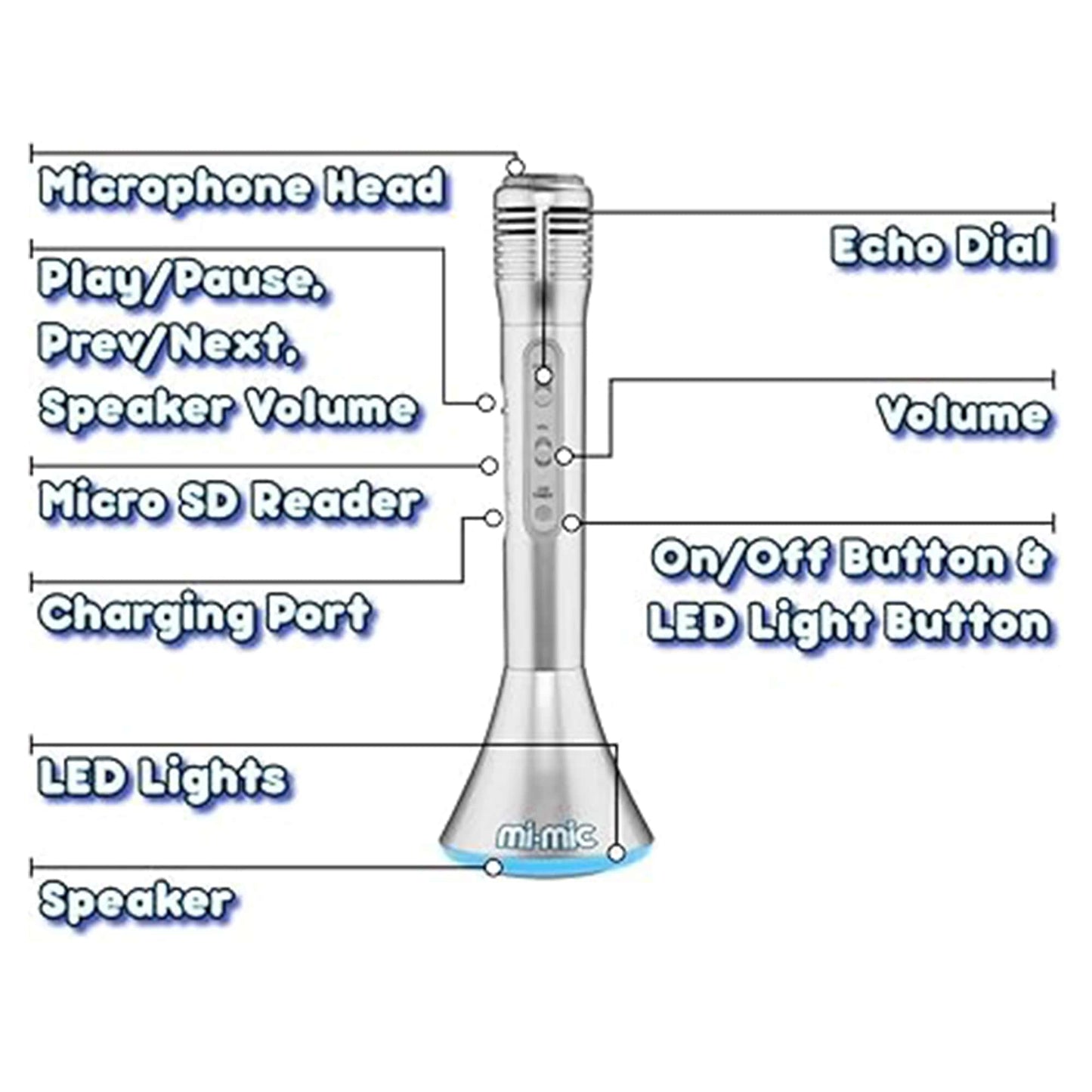 Mi-Mic Karaoke Microphone Speaker with Wireless Bluetooth and LED Lights